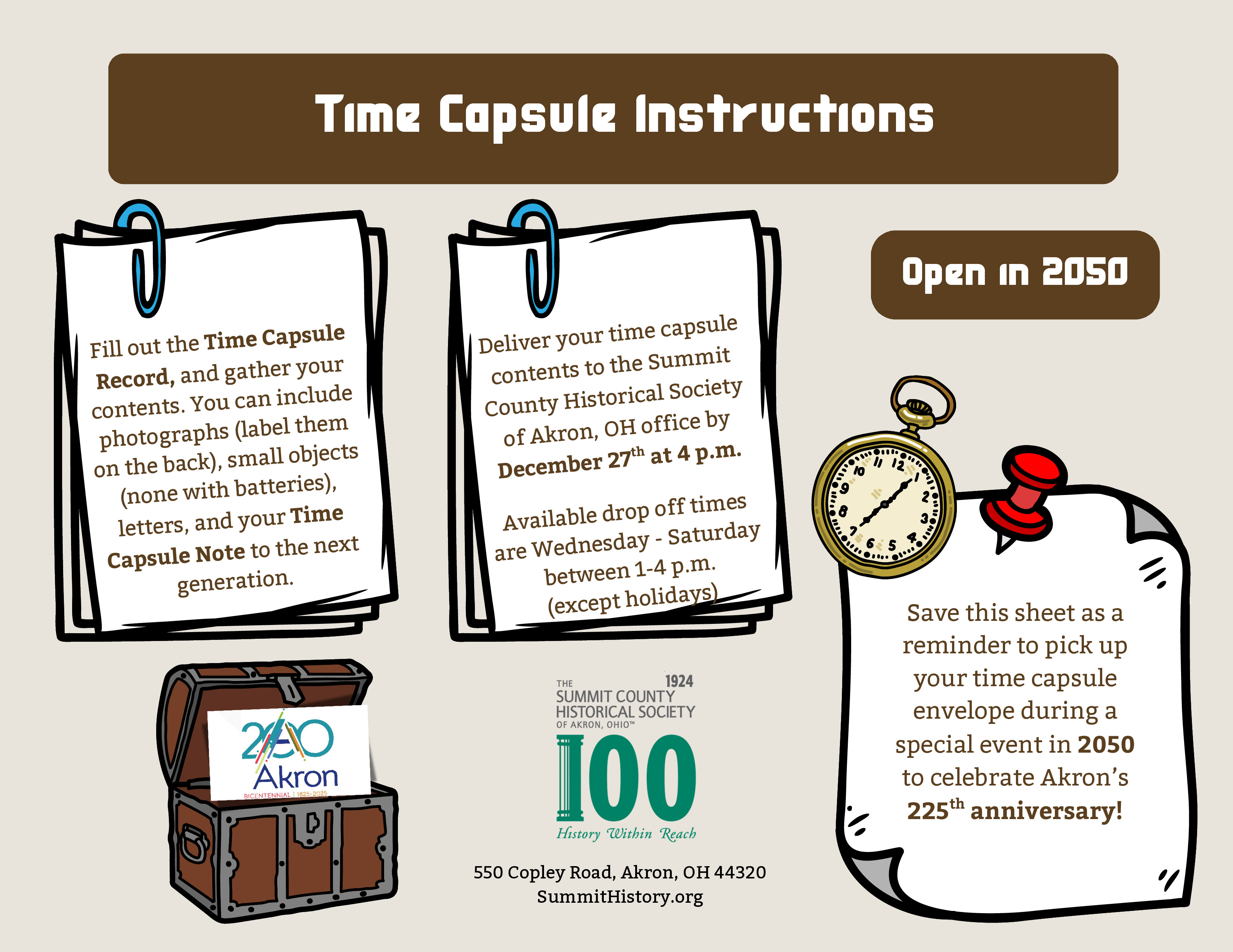 Akron Bicentennial Time Capsule | The Summit County Historical Society